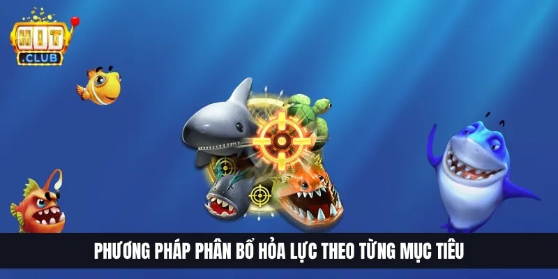 Phương pháp phân bổ hỏa lực theo từng mục tiêu