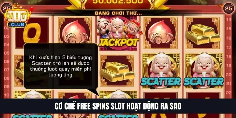 Cơ chế Free Spins Slot hoạt động ra sao

